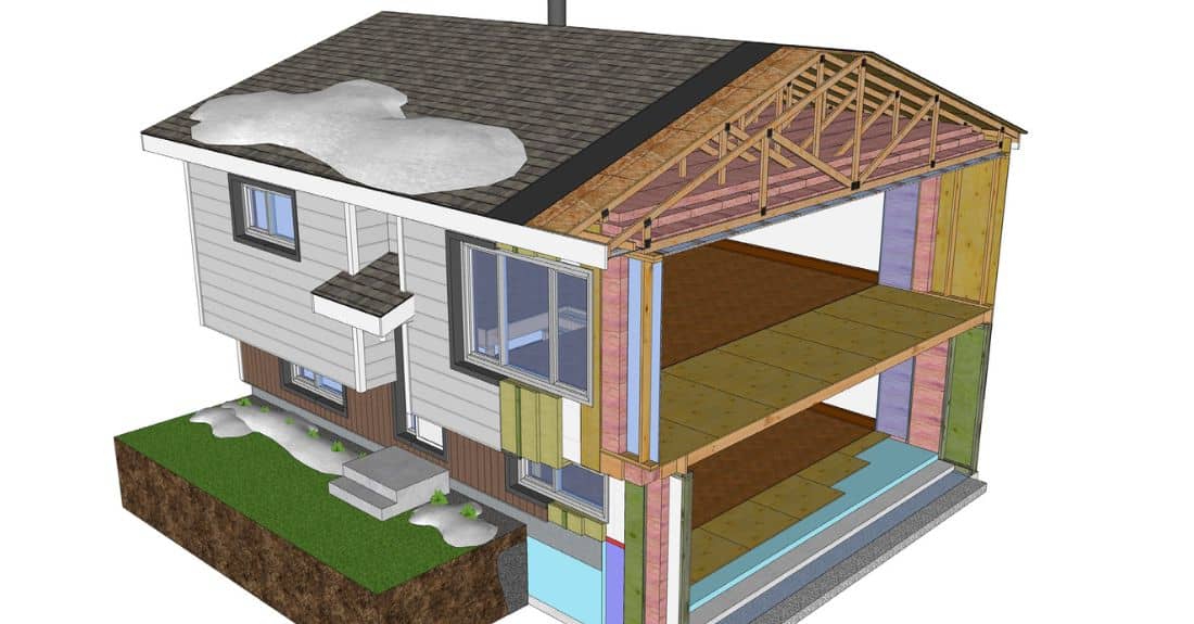 Energy Efficient Housing Retrofit Guide - Deep Energy Retrofits